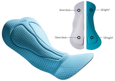 清爽舒適，貼合無拘——蘭帕達(dá)賽鷹背帶騎行短褲深度評測